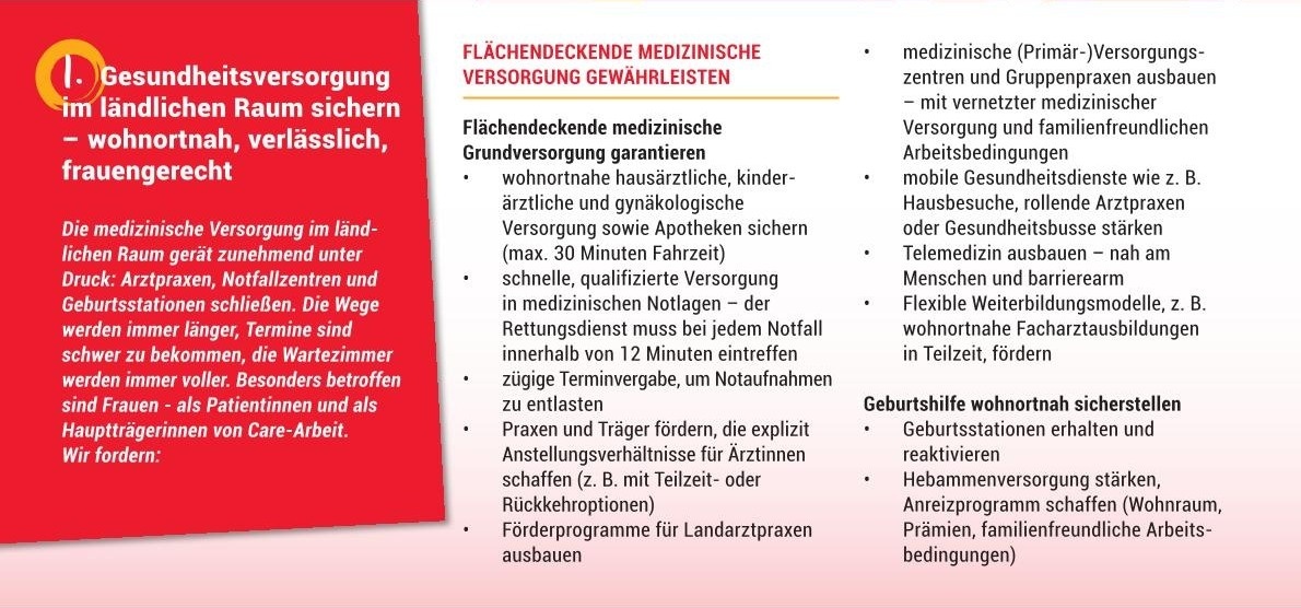 Politische Forderungen fr Frauen im Lndlichen Raum